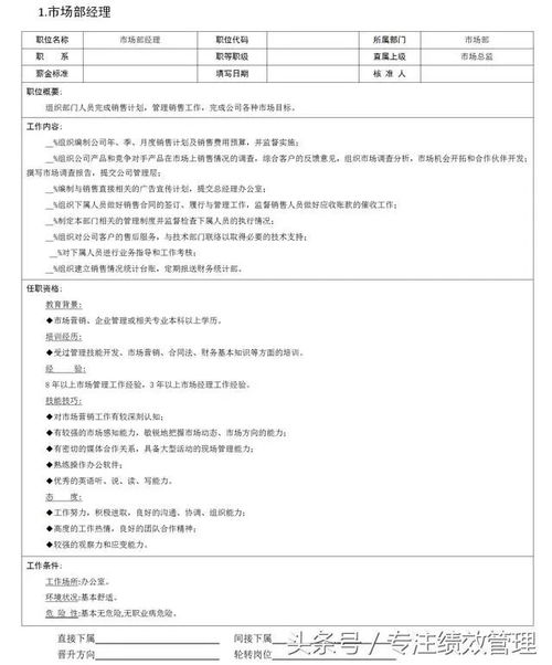 18個市場營銷職位的崗位說明書